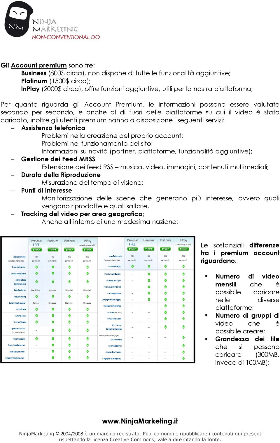 utenti premium hanno a disposizione i seguenti servizi: Assistenza telefonica Problemi nella creazione del proprio account; Problemi nel funzionamento del sito; Informazioni su novità (partner,