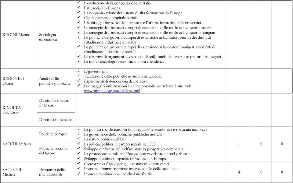 estensione delle tutele ai lavoratori immigrati Le politiche dei governi europei di estensione ai lavoratori precari dei diritti di cittadinanza industriale e sociale Le politiche dei governi europei