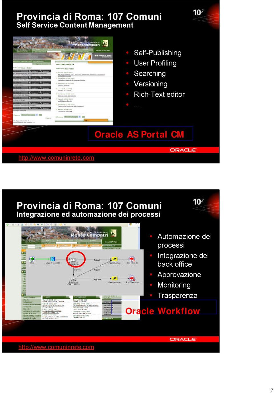 .. Oracle AS Portal CM Integrazione ed automazione dei processi