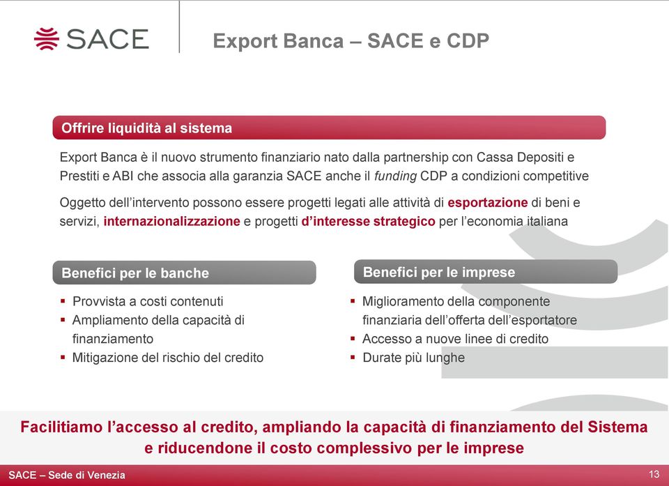 per l economia italiana Benefici per le banche Provvista a costi contenuti Ampliamento della capacità di finanziamento Mitigazione del rischio del credito Benefici per le imprese Miglioramento della