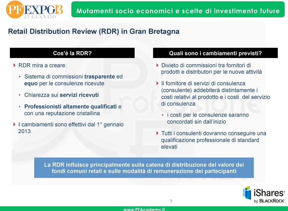 effettivi dal 1 gennaio 2013 Quali sono i cambiamenti previsti?