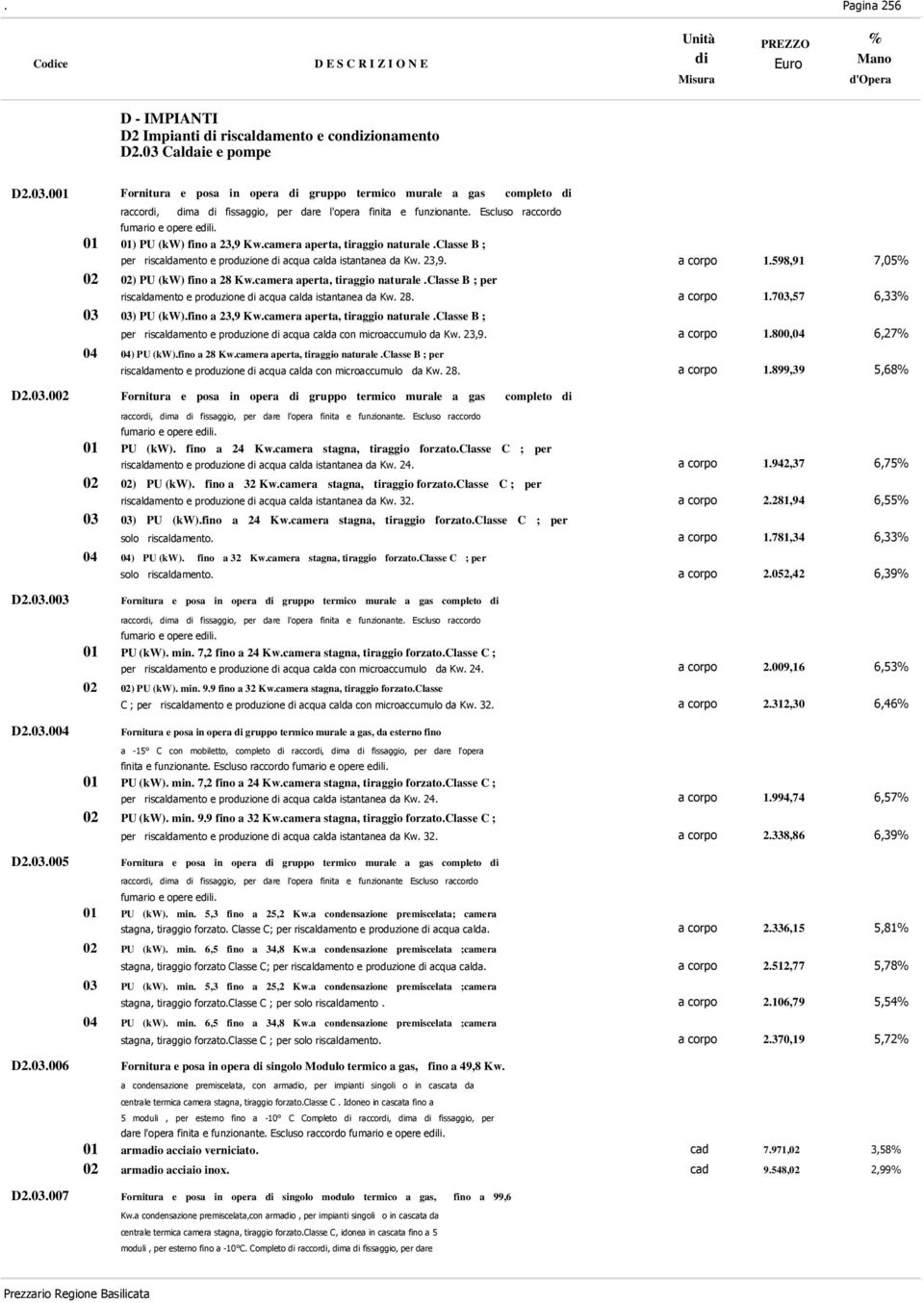 01 01) PU (kw) fino a 23,9 Kw.camera aperta, tiraggio naturale.classe B ; per riscaldamento e produzione acqua calda istantanea da Kw. 23,9. 02 02) PU (kw) fino a 28 Kw.