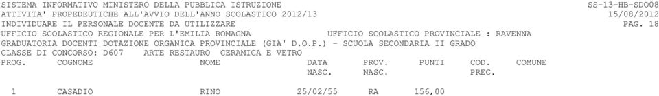 18 CLASSE DI CONCORSO: D607 ARTE