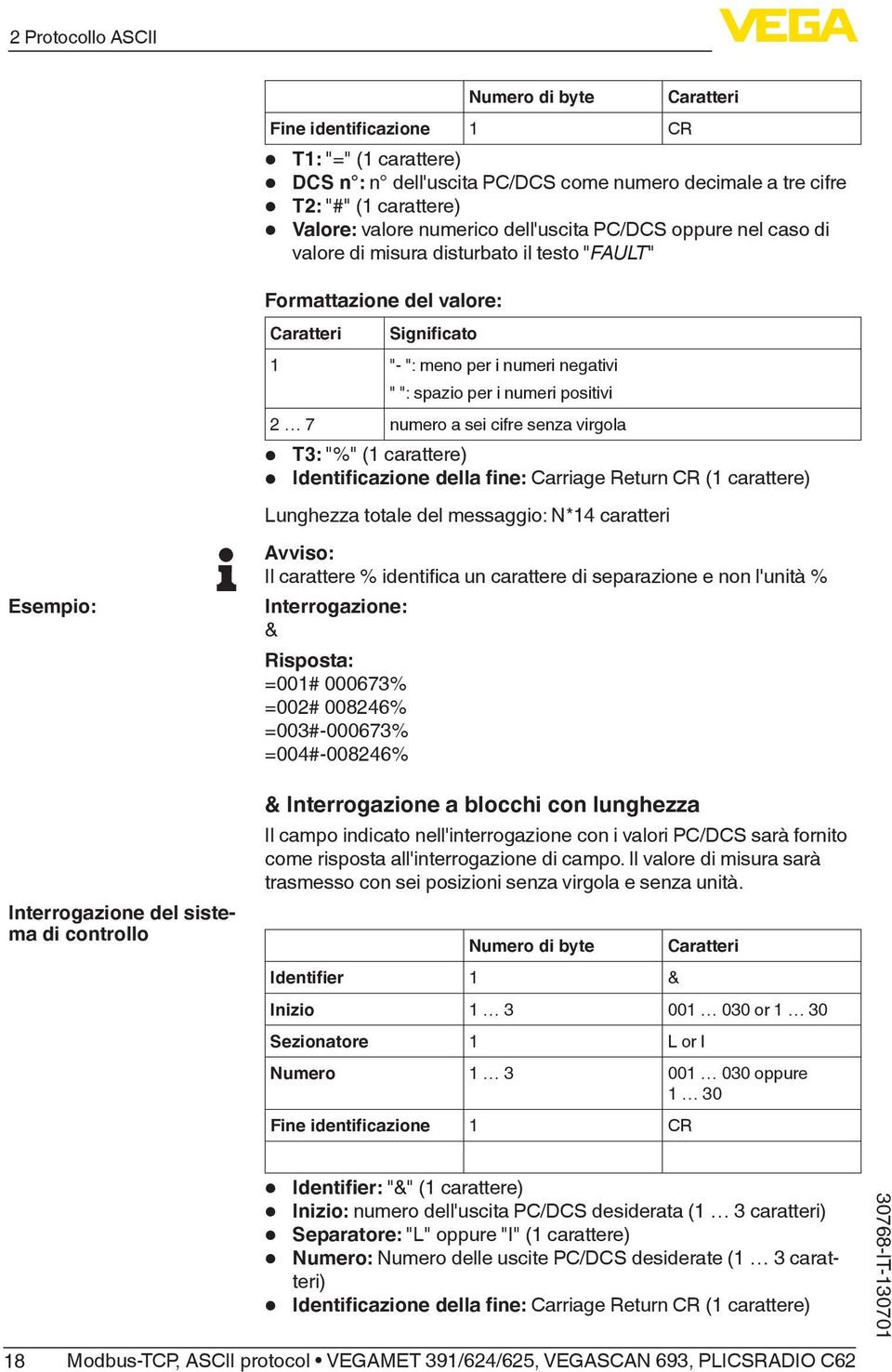 virgola T3: "%" (1 carattere) Lunghezza totale del messaggio: N*14 caratteri Avviso: Il carattere % identifica un carattere di separazione e non l'unità % & =001# 000673% =002# 008246% =003#-000673%