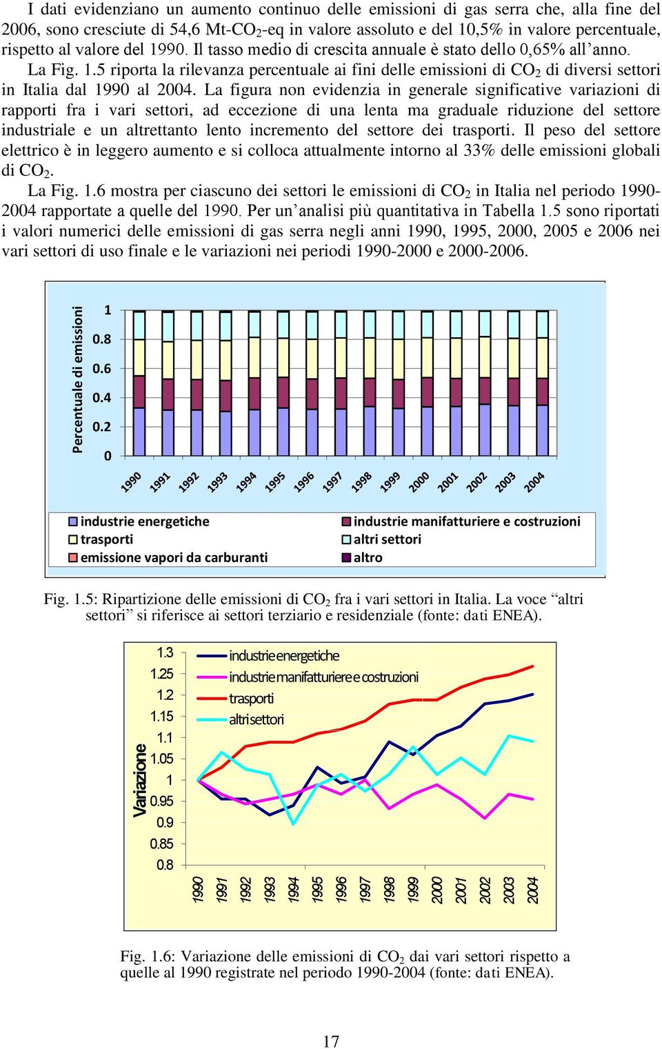 La figura non evidenzia in generale significative variazioni di rapporti fra i vari settori, ad eccezione di una lenta ma graduale riduzione del settore industriale e un altrettanto lento incremento