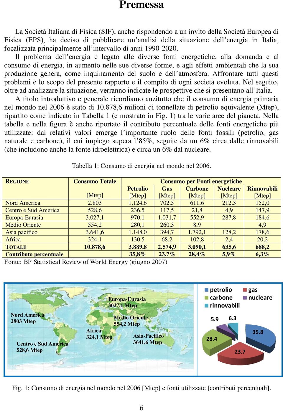 Il problema dell energia è legato alle diverse fonti energetiche, alla domanda e al consumo di energia, in aumento nelle sue diverse forme, e agli effetti ambientali che la sua produzione genera,