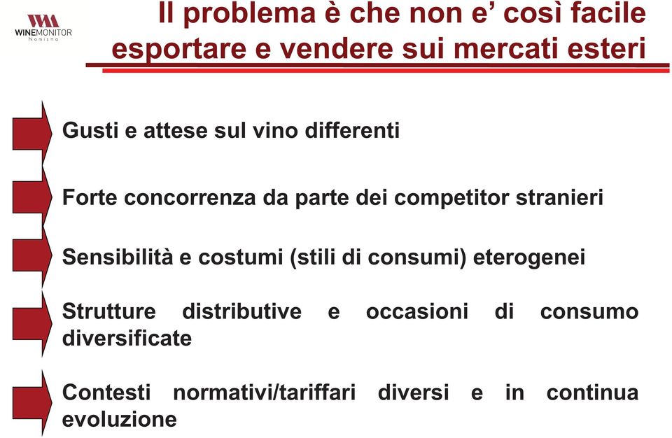 Sensibilità e costumi (stili di consumi) eterogenei Strutture distributive e