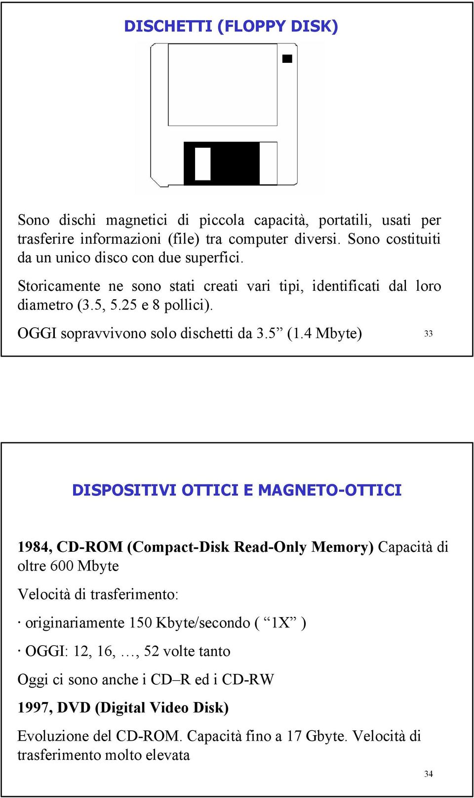 OGGI sopravvivono solo dischetti da 3.5 (1.