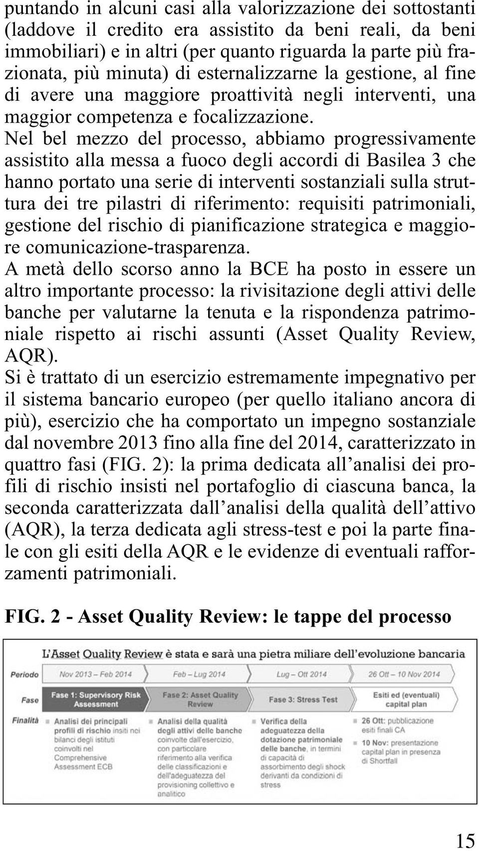 Nel bel mezzo del processo, abbiamo progressivamente assistito alla messa a fuoco degli accordi di Basilea 3 che hanno portato una serie di interventi sostanziali sulla struttura dei tre pilastri di