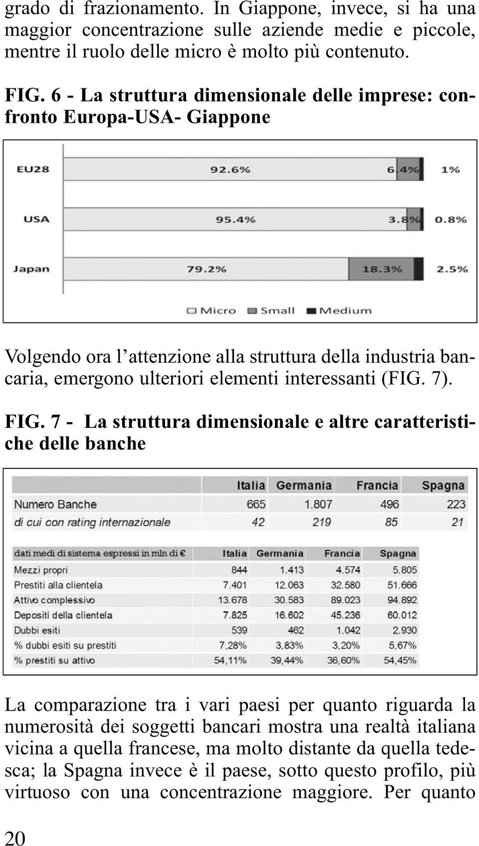 interessanti (FIG. 7). FIG.