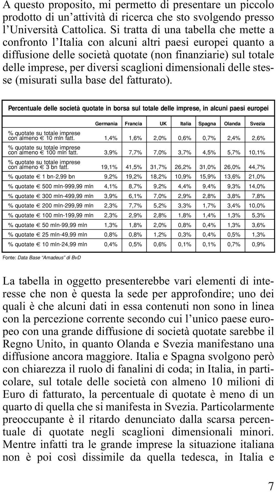 dimensionali delle stesse (misurati sulla base del fatturato).