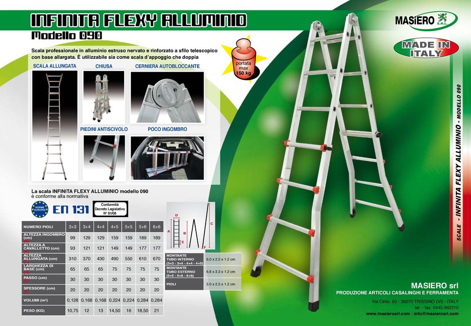 ecreto Legislativo NUMERO PIOLI 3+3 3+4 4+4 4+5 5+5 5+6 6+6 LTEZZ INGOMRO () LTEZZ VLLETTO () LTEZZ LLUNGT () LRGHEZZ I SE () 99 129 129 159 159 189 189 93 121 121 149 149 177 177 310 370 430 490 550