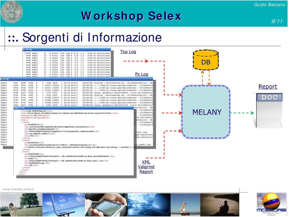 Sorgenti di Informazione