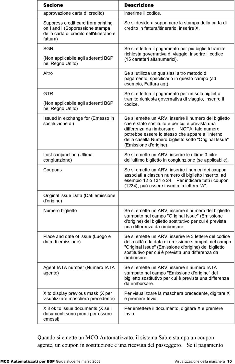 codice. Se si desidera sopprimere la stampa della carta di credito in fattura/itinerario, inserire X.