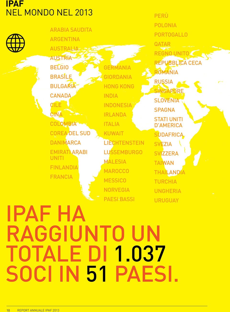 Messico Norvegia Paesi bassi Perù Polonia Portogallo Qatar Regno Unito Repubblica ceca Romania Russia Singapore Slovenia Spagna Stati Uniti