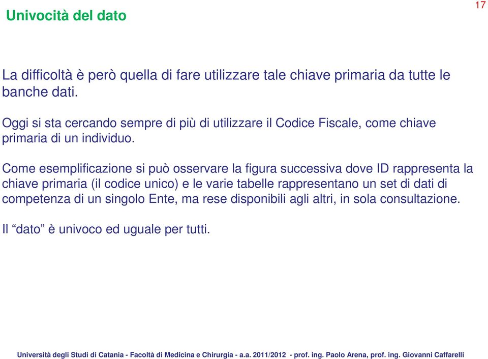 Come esemplificazione si può osservare la figura successiva dove ID rappresenta la chiave primaria (il codice unico) e le varie