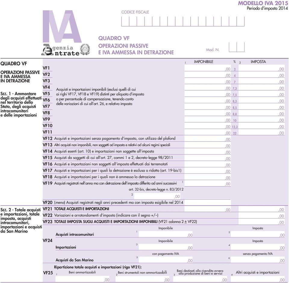 - Ammontare VF5 ai righi VF7, VF8 e VF9) distinti per aliquota d imposta degli acquisti effettuati VF6 o per percentuale di compensazione, tenendo conto nel territorio dello delle variazioni di cui