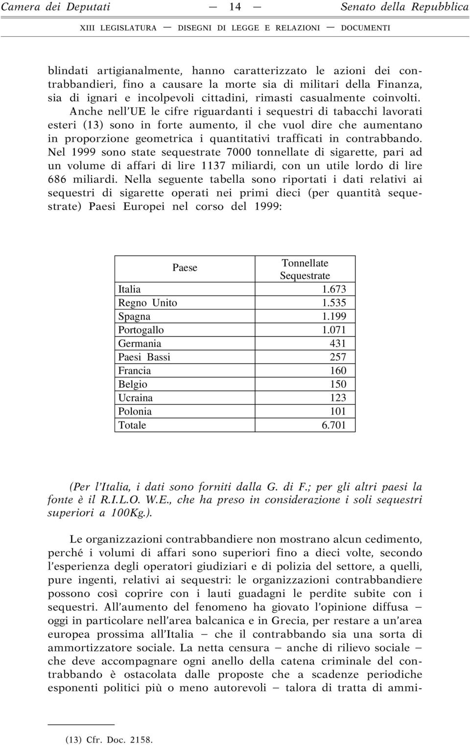 Anche nell UE le cifre riguardanti i sequestri di tabacchi lavorati esteri (13) sono in forte aumento, il che vuol dire che aumentano in proporzione geometrica i quantitativi trafficati in