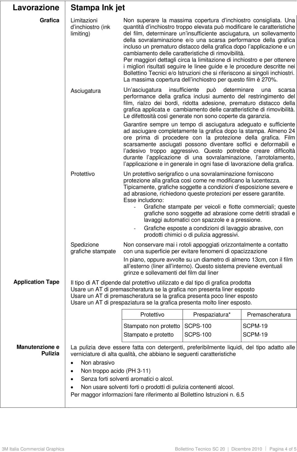 grafica incluso un prematuro distacco della grafica dopo l applicazione e un cambiamento delle caratteristiche di rimovibilità.