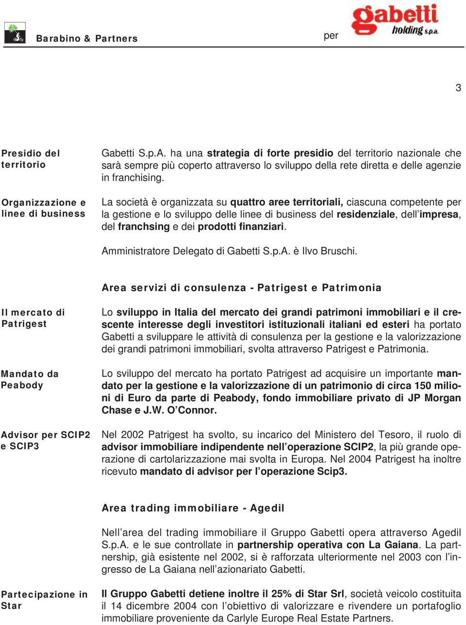 La società è organizzata su quattro aree territoriali, ciascuna competente la gestione e lo sviluppo delle linee di business del residenziale, dell impresa, del franchsing e dei prodotti finanziari.