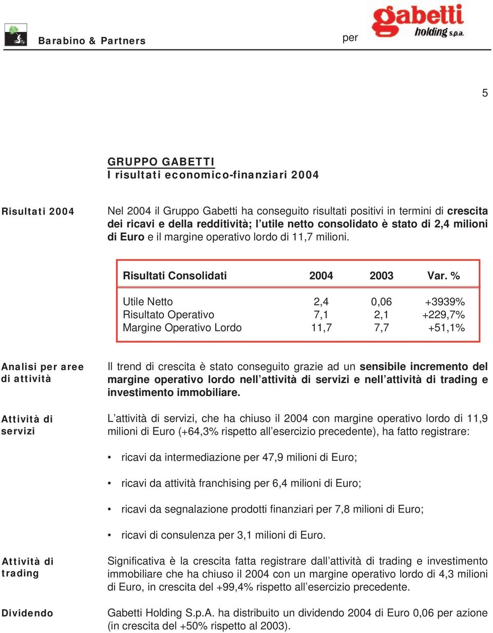 % Utile Netto 2,4 0,06 +3939% Risultato Oativo 7,1 2,1 +229,7% Margine Oativo Lordo 11,7 7,7 +51,1% Analisi aree di attività Attività di servizi Il trend di crescita è stato conseguito grazie ad un