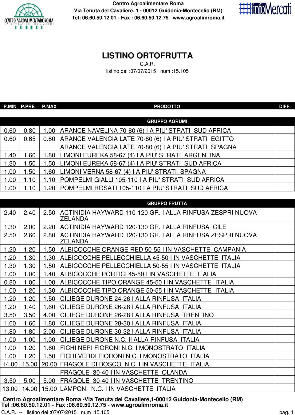 80 ARANCE VALENCIA LATE 70-80 (6) I A PIU' STRATI EGITTO ARANCE VALENCIA LATE 70-80 (6) I A PIU' STRATI SPAGNA 1.40 1.60 1.80 LIMONI EUREKA 58-67 (4) I A PIU' STRATI ARGENTINA 1.30 1.50 1.