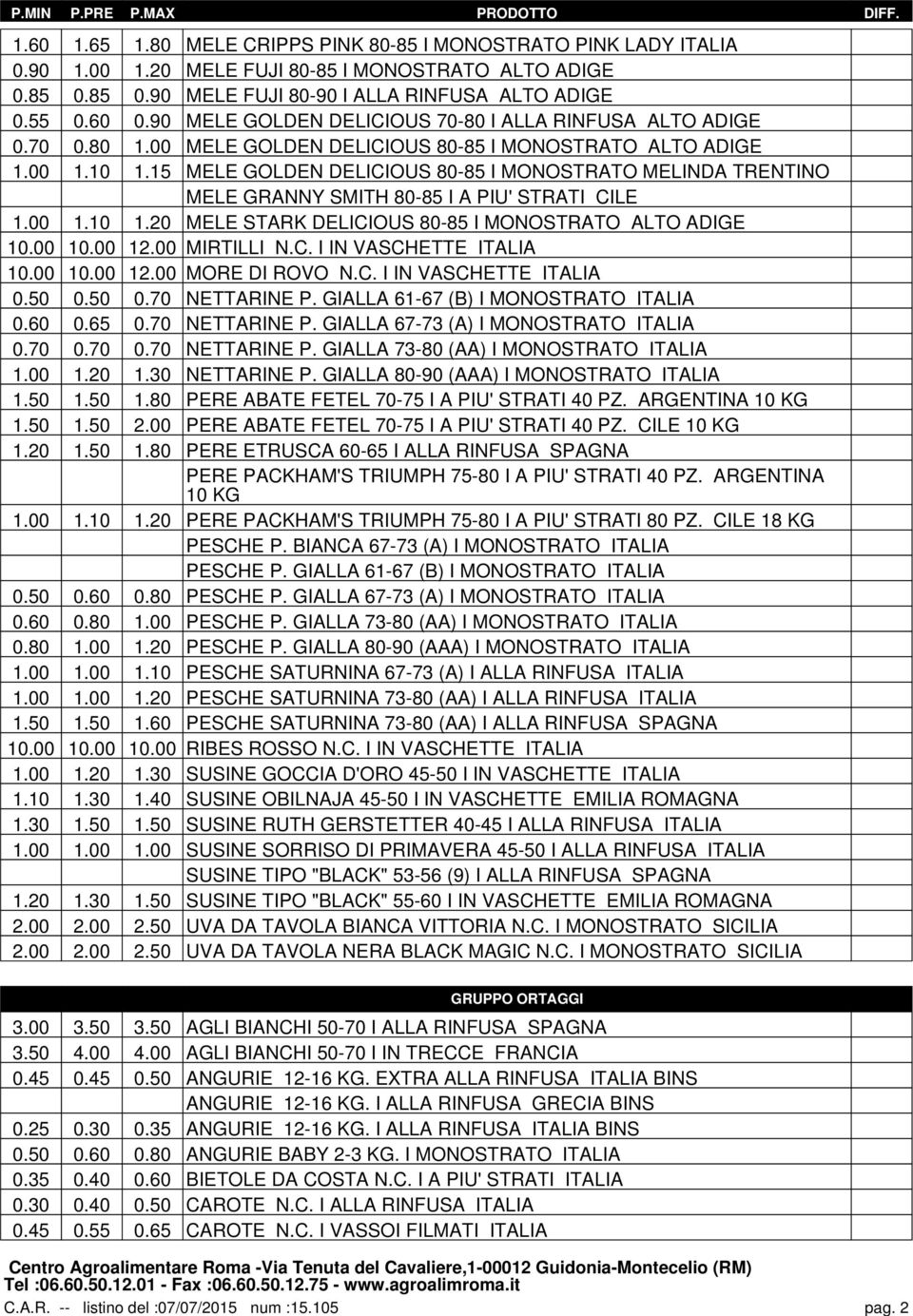 15 MELE GOLDEN DELICIOUS 80-85 I MONOSTRATO MELINDA TRENTINO MELE GRANNY SMITH 80-85 I A PIU' STRATI CILE 1.00 1.10 1.20 MELE STARK DELICIOUS 80-85 I MONOSTRATO ALTO ADIGE 10.00 10.00 12.