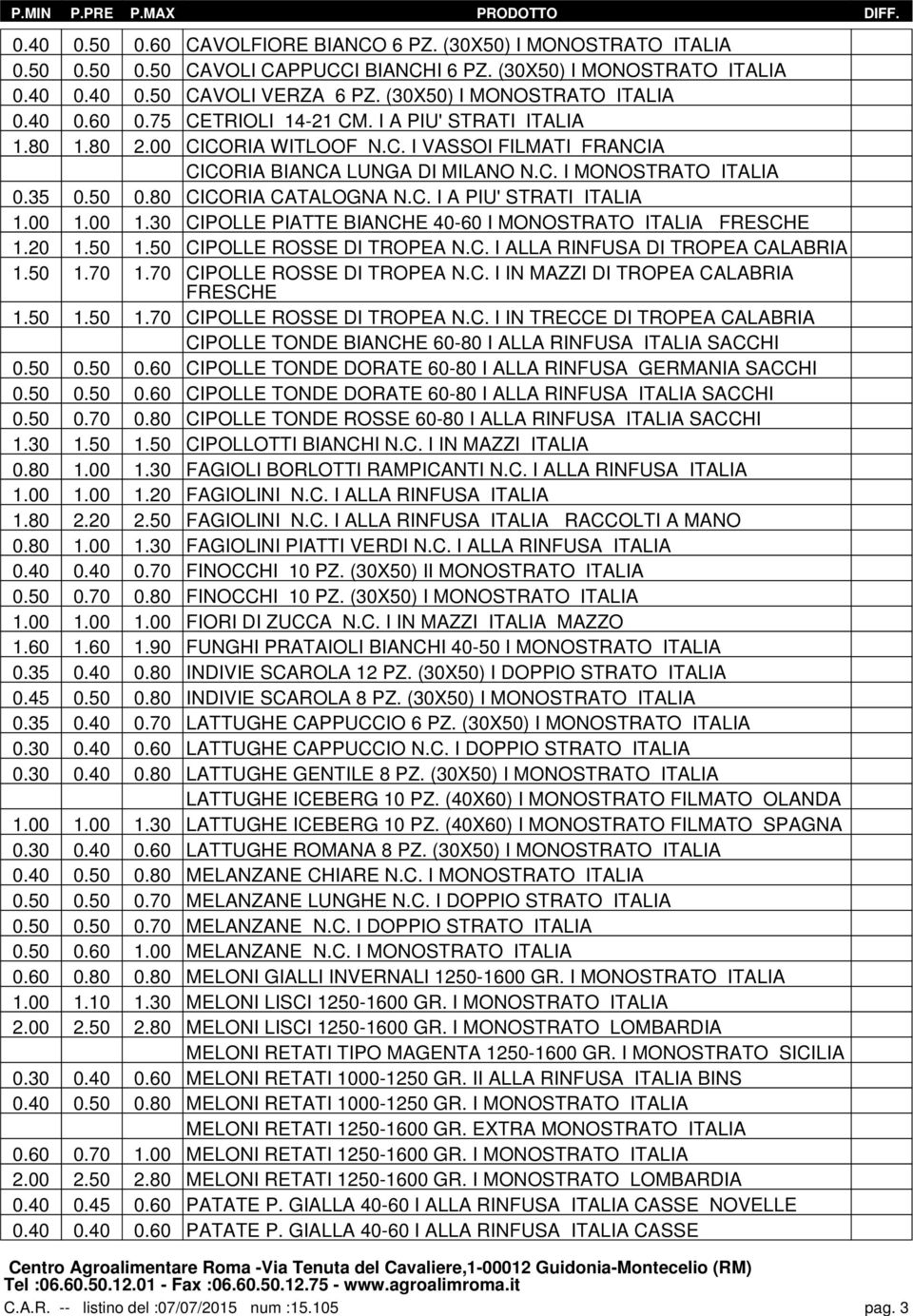 50 0.80 CICORIA CATALOGNA N.C. I A PIU' STRATI ITALIA 1.00 1.00 1.30 CIPOLLE PIATTE BIANCHE 40-60 I MONOSTRATO ITALIA FRESCHE 1.20 1.50 1.50 CIPOLLE ROSSE DI TROPEA N.C. I ALLA RINFUSA DI TROPEA CALABRIA 1.