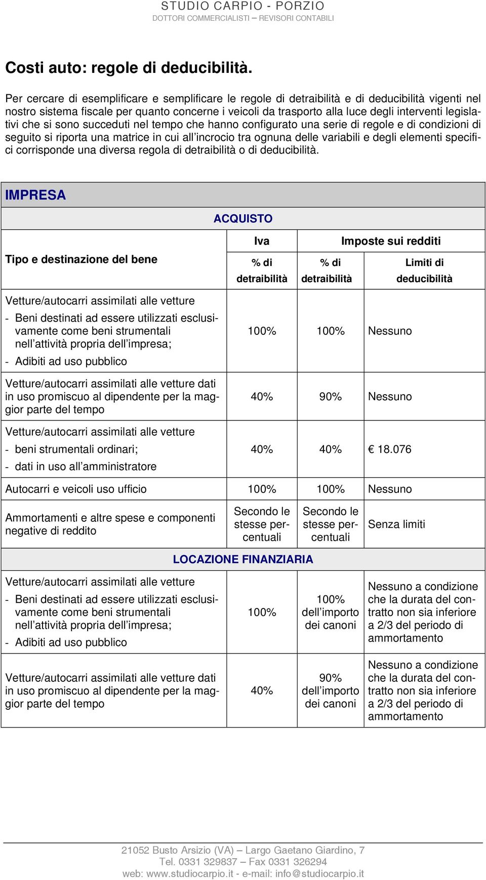 legislativi che si sono succeduti nel tempo che hanno configurato una serie di regole e di condizioni di seguito si riporta una matrice in cui all incrocio tra ognuna delle variabili e degli elementi