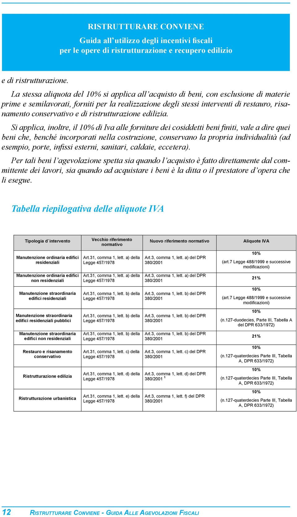 000 10% si applica all acquisto di beni, con esclusione di materie prime e Valore semilavorati, manodopera forniti per per l installazione* la realizzazione = Euro4.