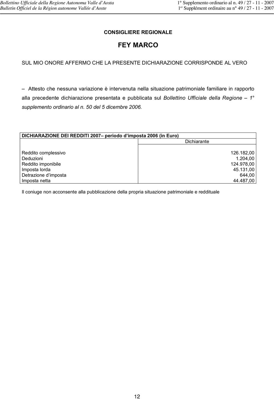 Reddito imponibile Imposta lorda Detrazione d imposta Imposta netta 126.182,00 1.204,00 124.