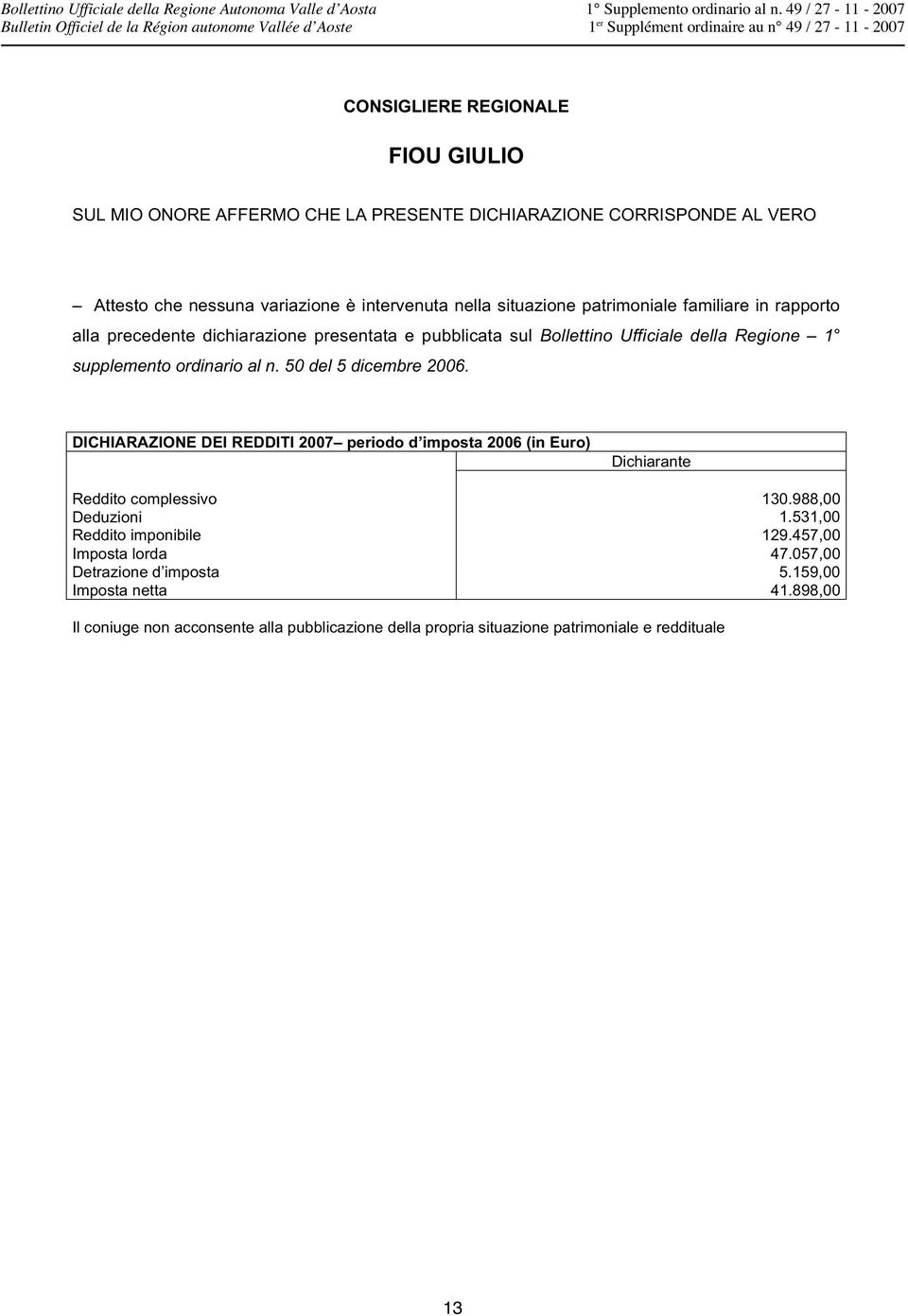 Reddito imponibile Imposta lorda Detrazione d imposta Imposta netta 130.988,00 1.531,00 129.