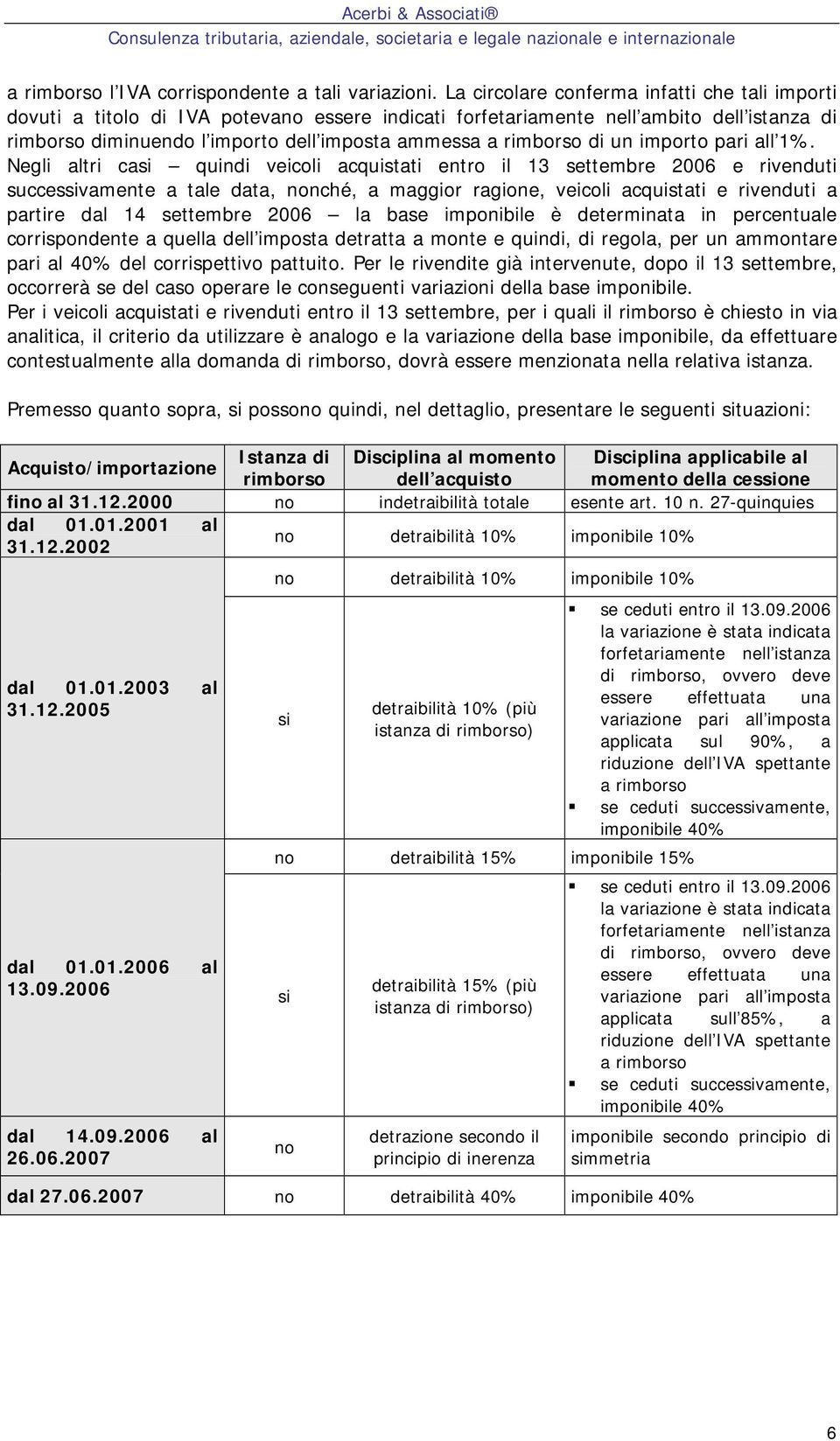 rimborso di un importo pari all 1%.