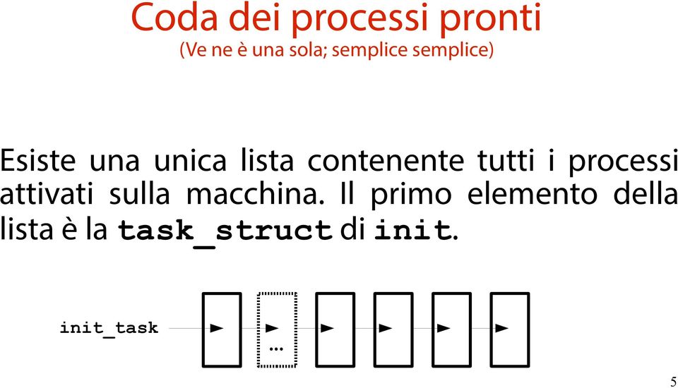 processi attivati sulla macchina.