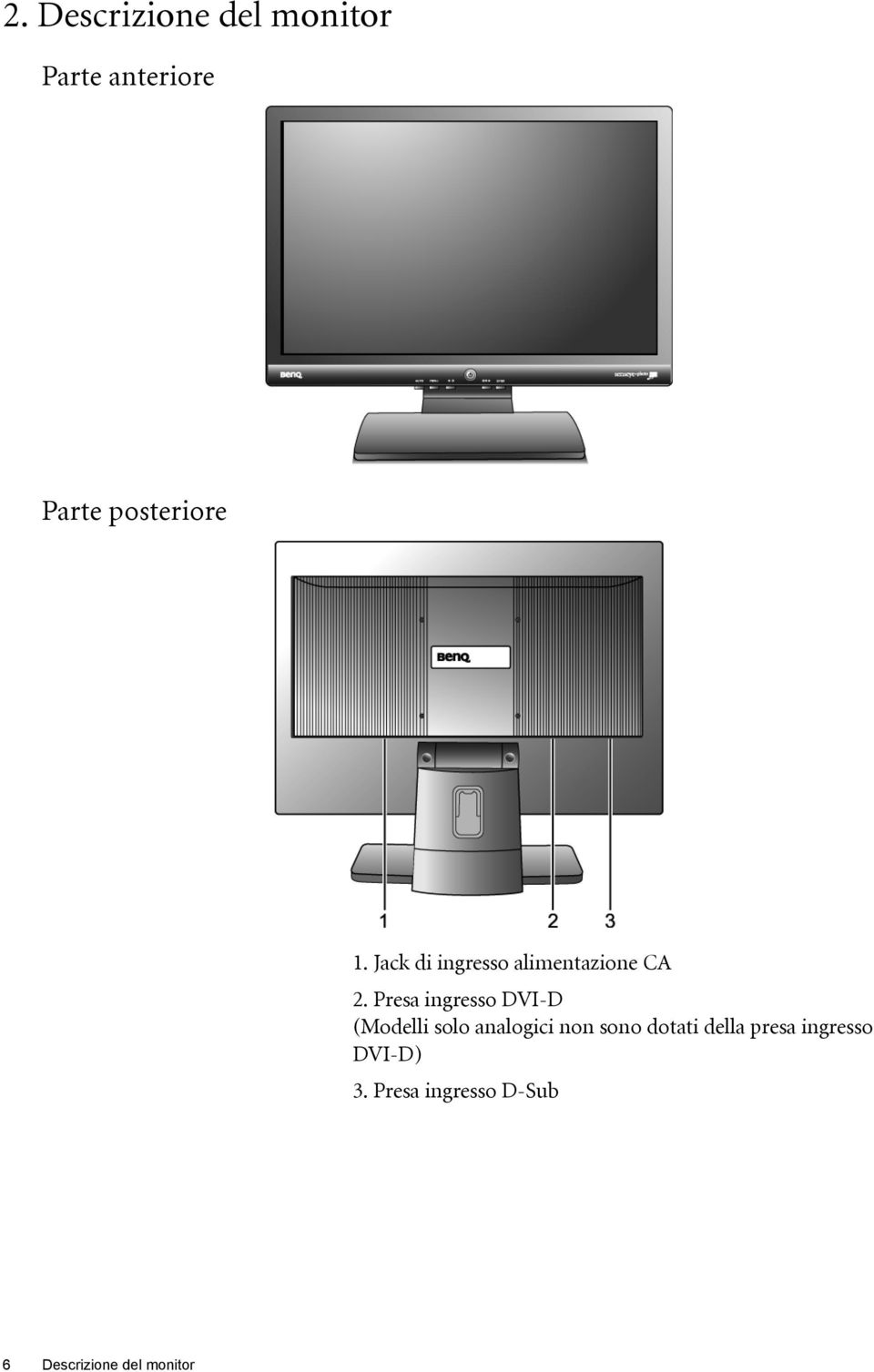 Presa ingresso DVI-D (Modelli solo analogici non sono