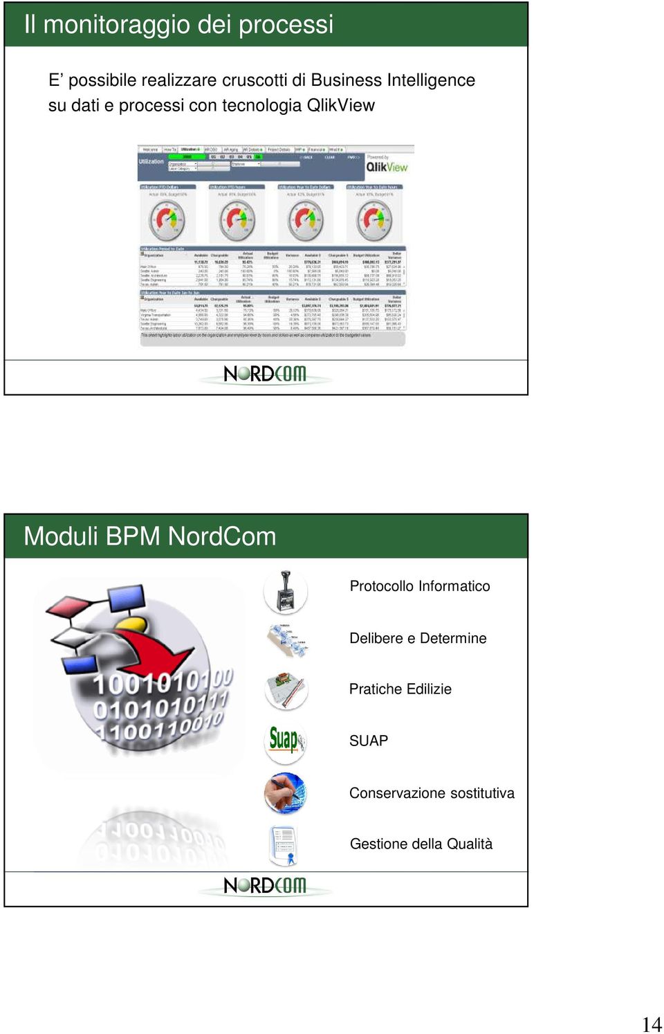 Moduli BPM NordCom Protocollo Informatico Delibere e Determine