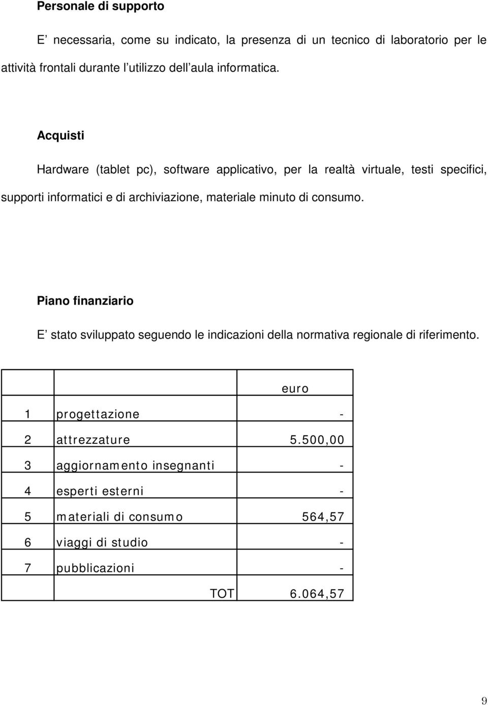 Acquisti Hardware (tablet pc), software applicativo, per la realtà virtuale, testi specifici, supporti informatici e di archiviazione, materiale minuto