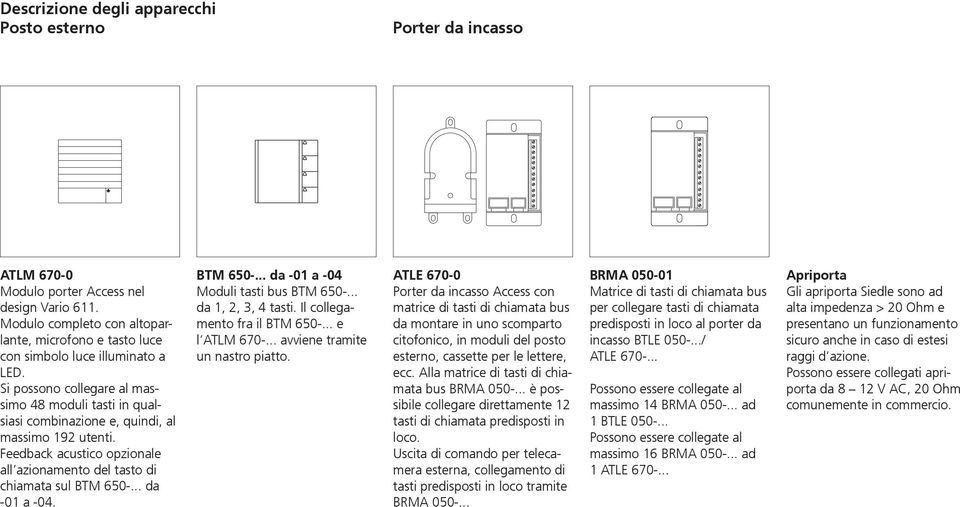 Feedback acustico opzionale all azionamento del tasto di chiamata sul BTM 650-... da -01 a -04. BTM 650-... da -01 a -04 Moduli tasti bus BTM 650-... da 1, 2, 3, 4 tasti.