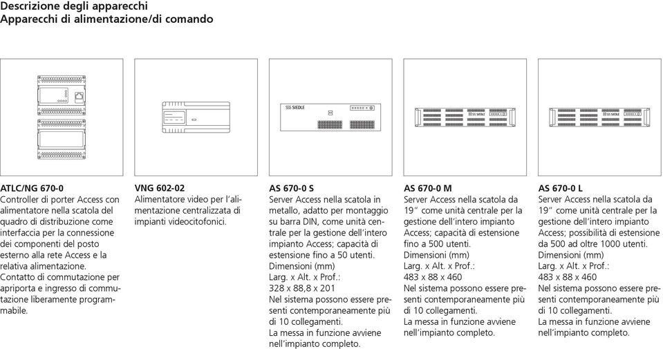 VNG 602-02 Alimentatore video per l alimentazione centralizzata di impianti videocitofonici.