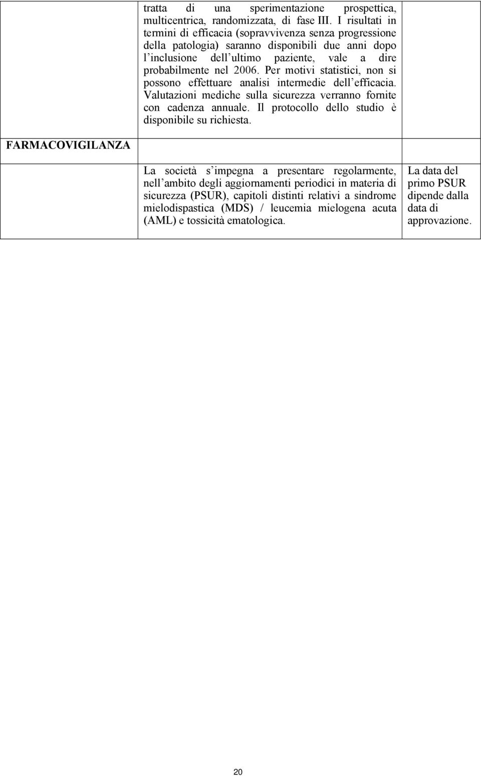 Per motivi statistici, non si possono effettuare analisi intermedie dell efficacia. Valutazioni mediche sulla sicurezza verranno fornite con cadenza annuale.