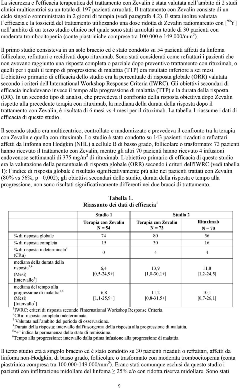 È stata inoltre valutata l efficacia e la tossicità del trattamento utilizzando una dose ridotta di Zevalin radiomarcato con [ 90 Y] nell ambito di un terzo studio clinico nel quale sono stati