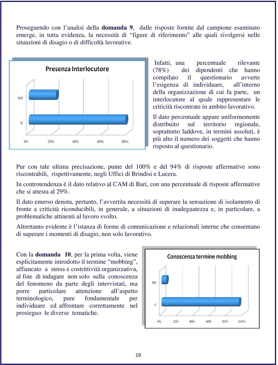 Infatti, una percentuale rilevante (78%) dei dipendenti che hanno compilato il questionario avverte l esigenza di individuare, all interno della organizzazione di cui fa parte, un interlocutore al