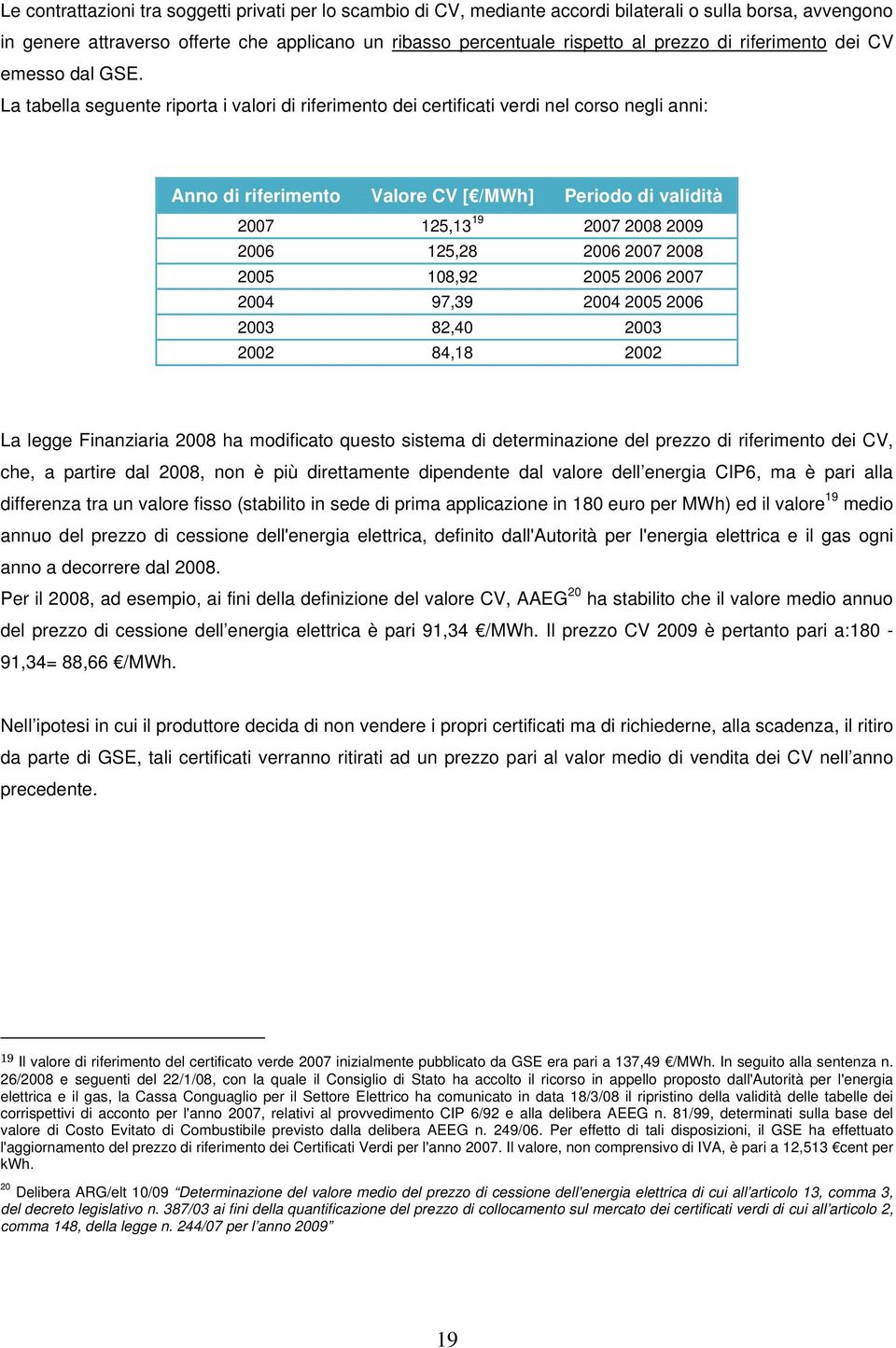 La tabella seguente riporta i valori di riferimento dei certificati verdi nel corso negli anni: Anno di riferimento Valore CV [ /MWh] Periodo di validità 2007 125,13 19 2007 2008 2009 2006 125,28