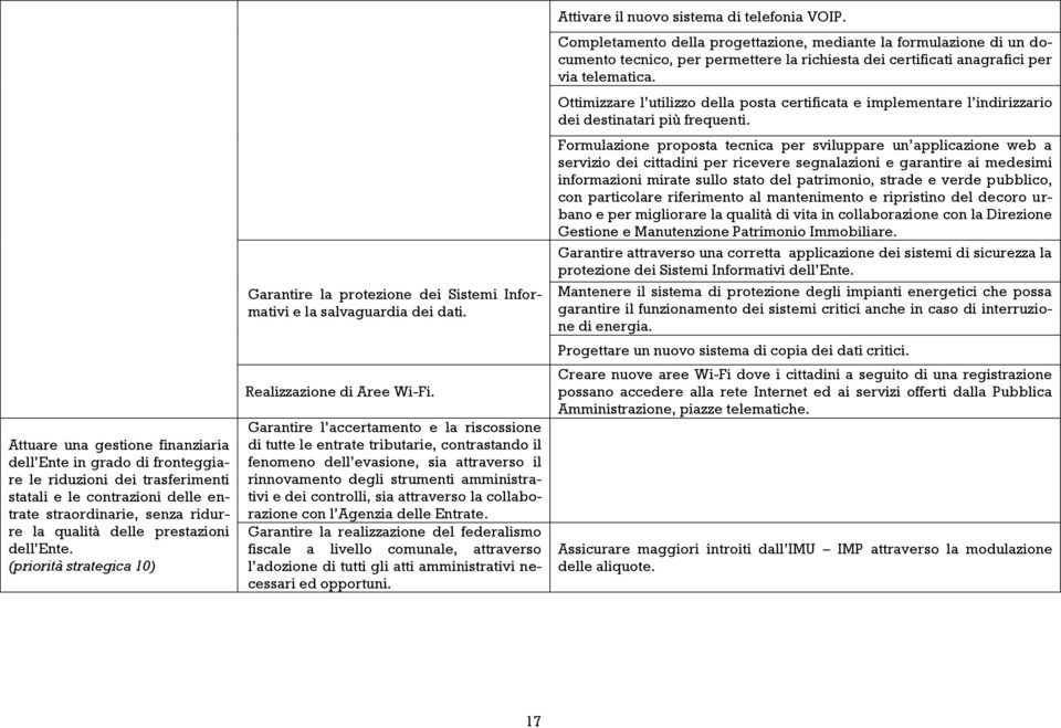 Garantire l accertamento e la riscossione di tutte le entrate tributarie, contrastando il fenomeno dell evasione, sia attraverso il rinnovamento degli strumenti amministrativi e dei controlli, sia