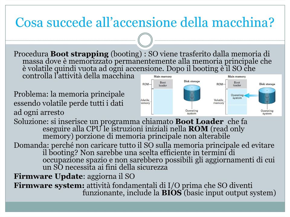 Dopo il booting è il SO che controlla l attività della macchina Problema: la memoria principale essendo volatile perde tutti i dati ad ogni arresto Soluzione: si inserisce un programma chiamato Boot