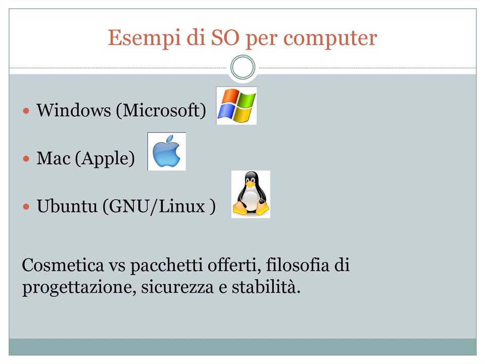 (GNU/Linux ) Cosmetica vs pacchetti