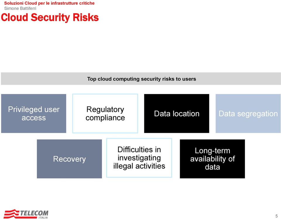 Data location Data segregation Recovery Difficulties in