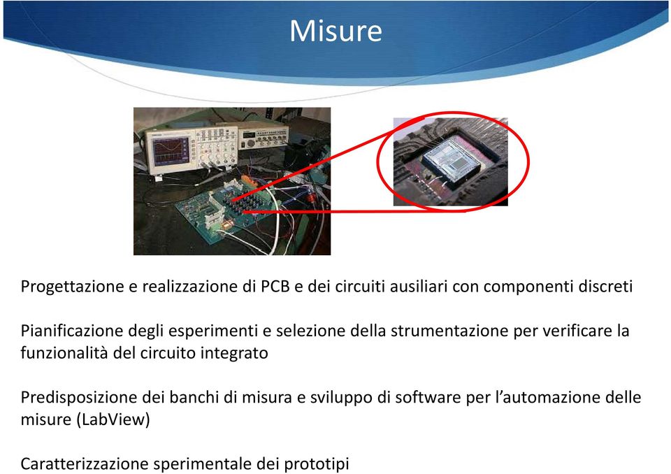 la funzionalità del circuito integrato Predisposizione dei banchi di misura e sviluppo di