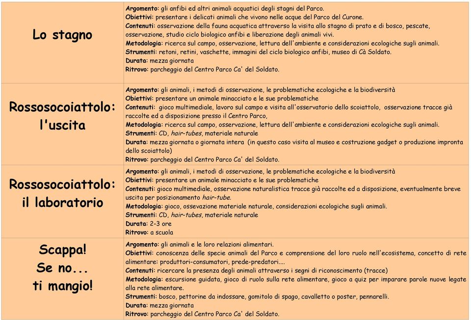 Contenuti: osservazione della fauna acquatica attraverso la visita allo stagno di prato e di bosco, pescate, osservazione, studio ciclo biologico anfibi e liberazione degli animali vivi.