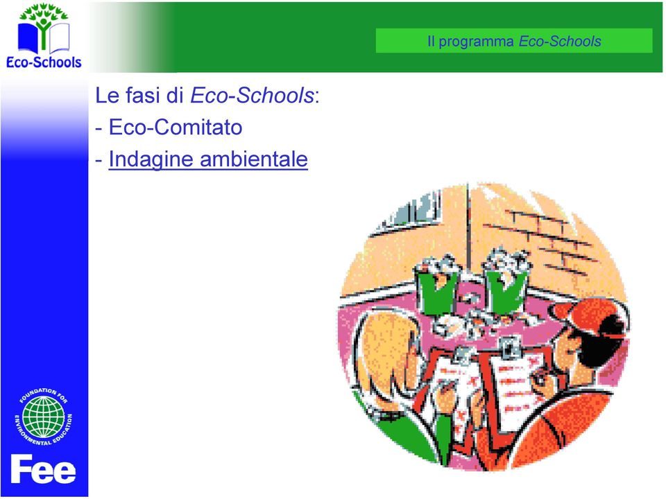 di Eco-Schools: -